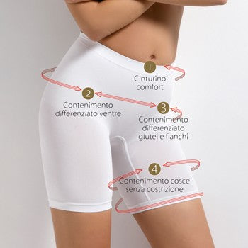 Corrigerende short Guaine Modellante Maxi GU 014L